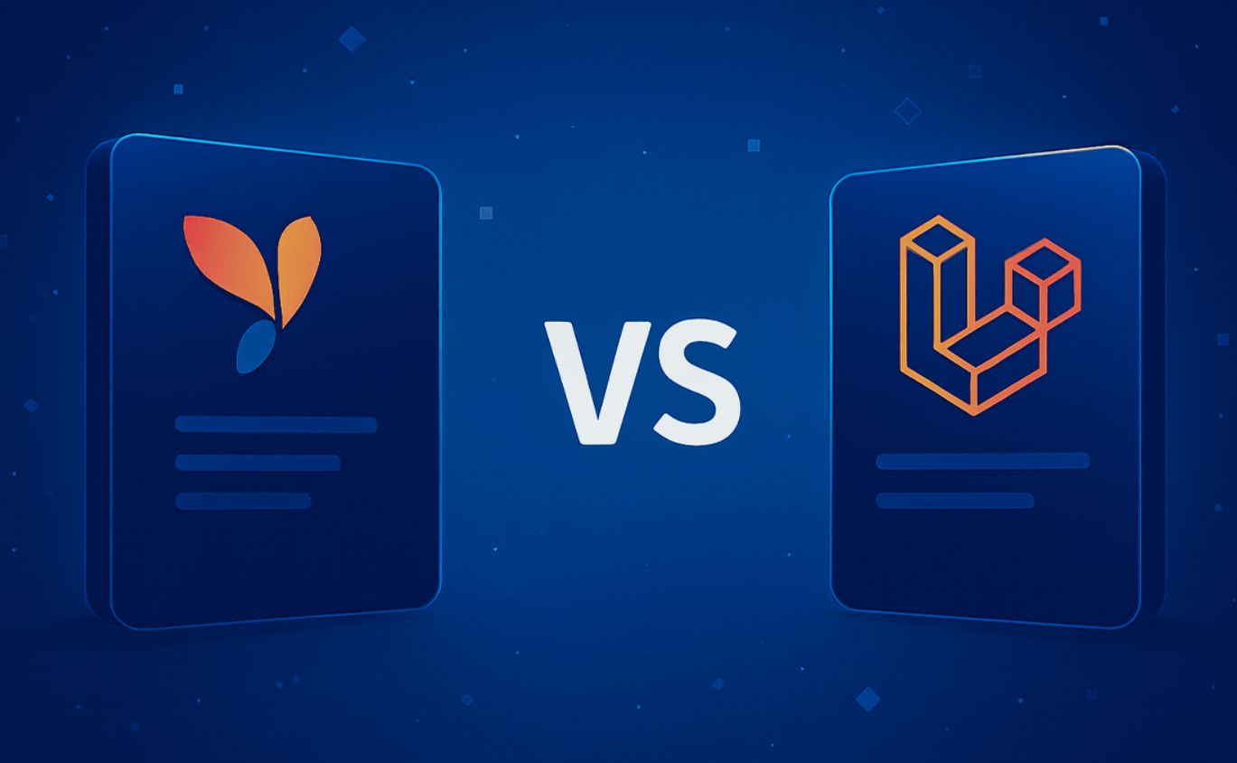 Сравнение производительности Yii2, Laravel и Symfony в бенчмарках